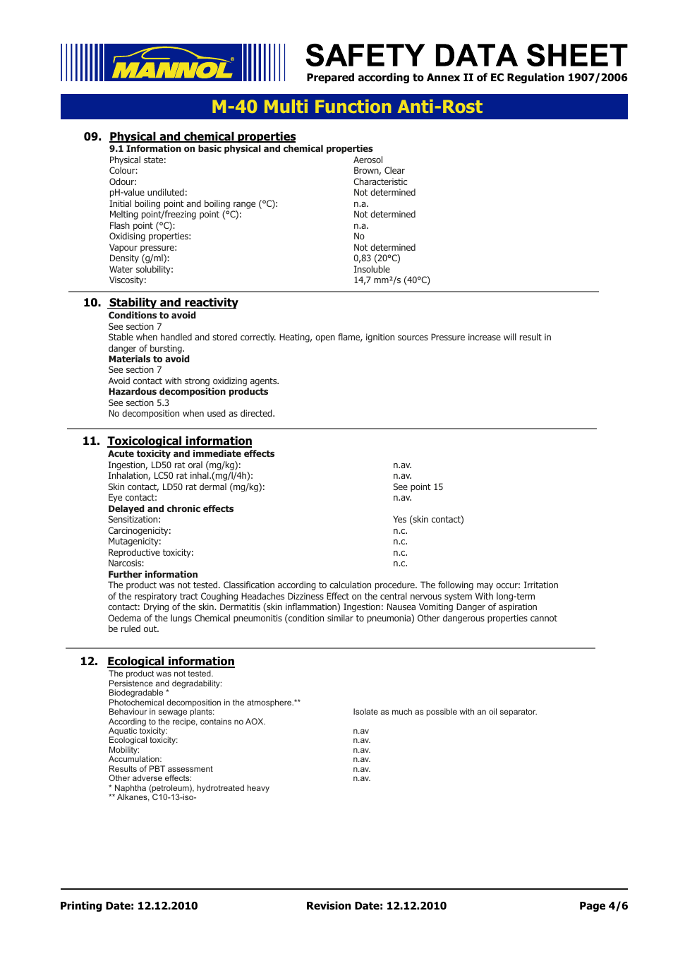 Seite 4, M-40 multi function anti-rost | SCT-Germany M-40 Multi Function Anti-Rost User Manual | Page 4 / 6