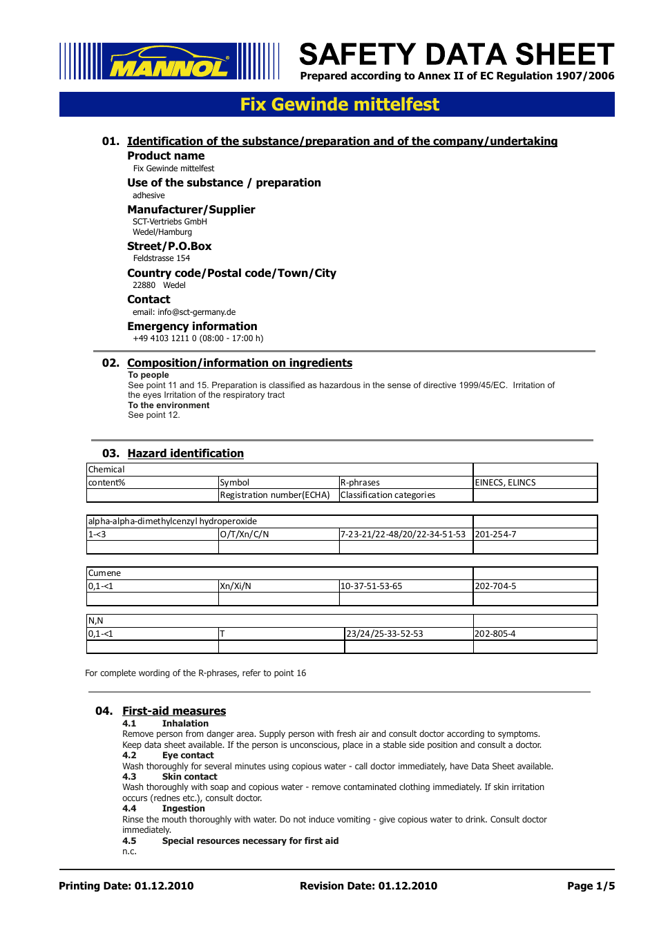 SCT-Germany 9924 FIX-GEWINDE bis M36 mittelfest User Manual | 5 pages
