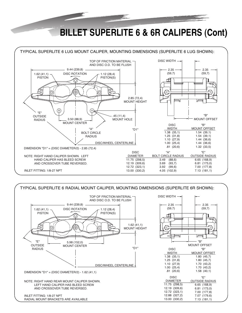 Billet superlite 6 & 6r calipers (cont) | Wilwood Billet Superlite 6 Lug Mount Caliper User Manual | Page 3 / 4