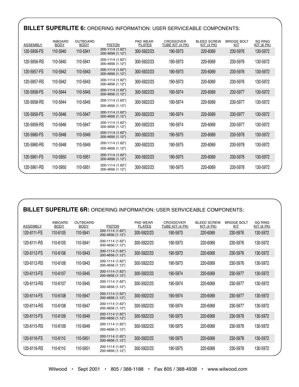 Billet superlite 6, Billet superlite 6r | Wilwood Billet Superlite 6 Lug Mount Caliper User Manual | Page 4 / 4