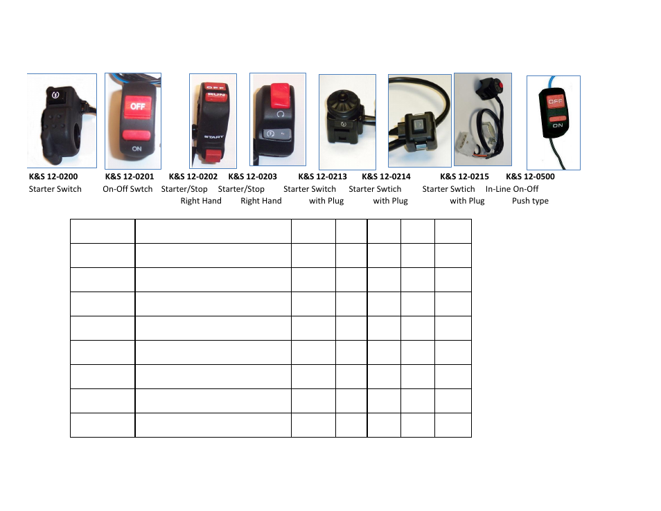 Starter / on-off switches | K&S Technologies HANDLEBAR CONTROL SWITCHES User Manual | Page 3 / 6