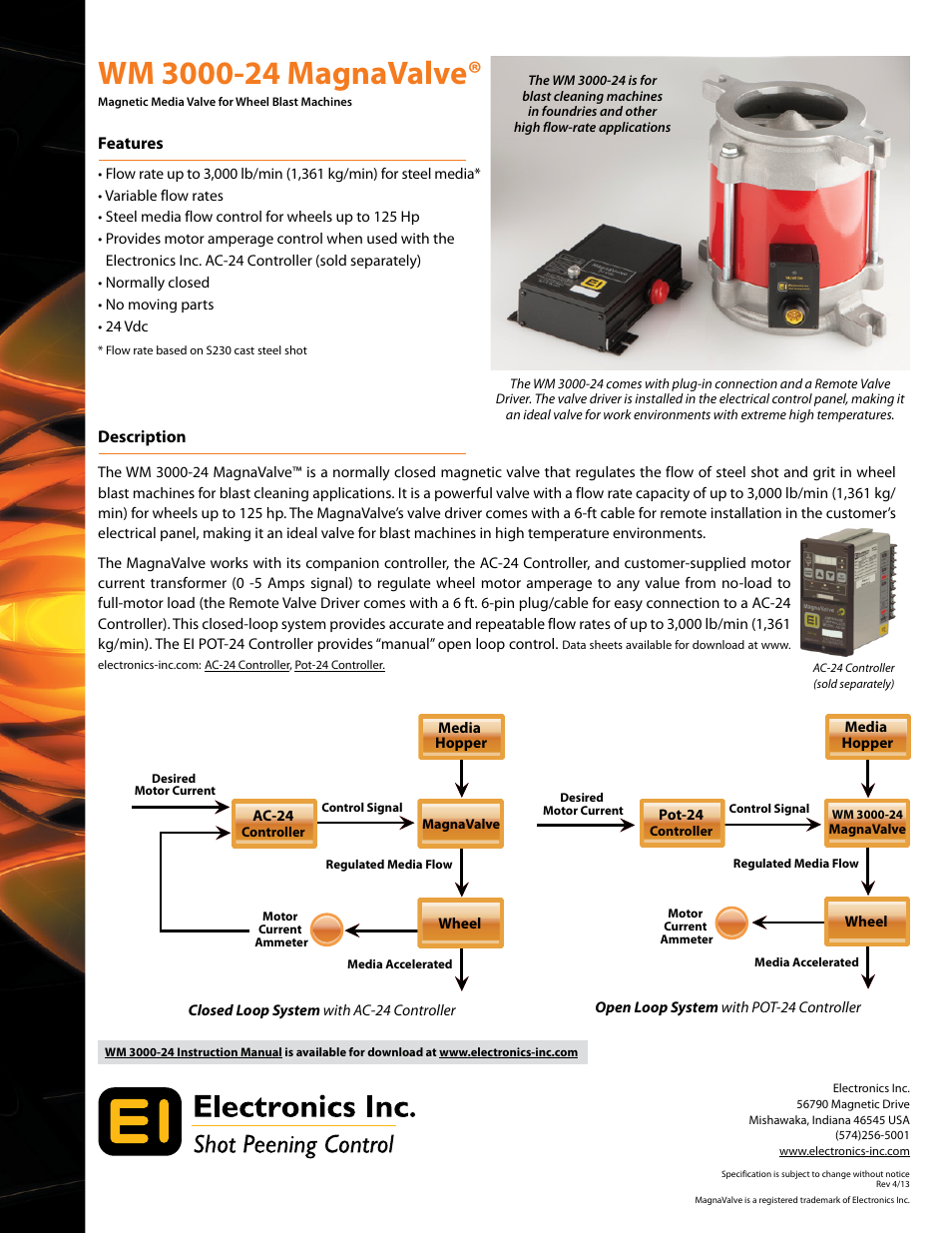 Electronics WM 3000-24 User Manual | 2 pages