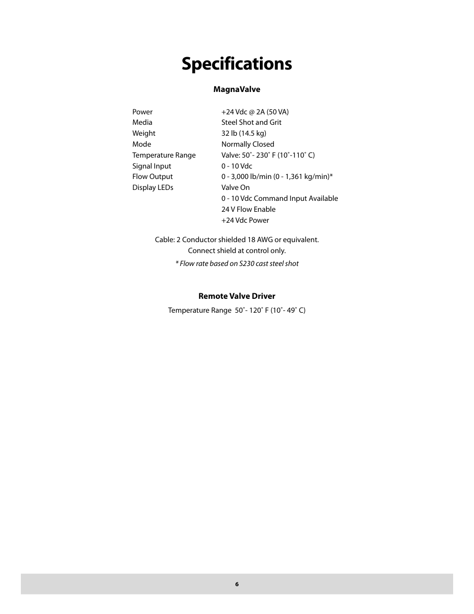 Specifications | Electronics WM 3000-24 User Manual | Page 6 / 10