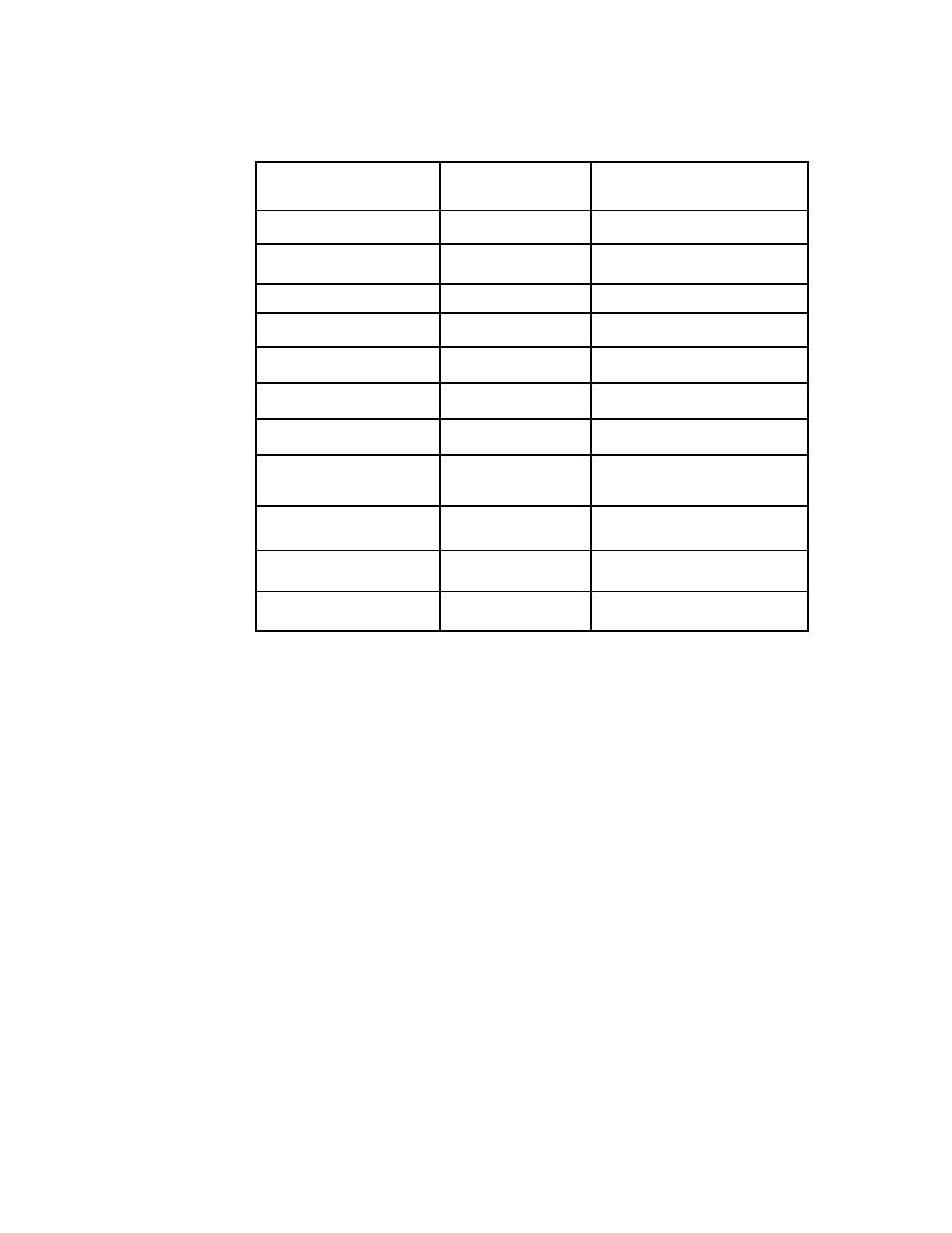 Electronics 590 User Manual | Page 4 / 8