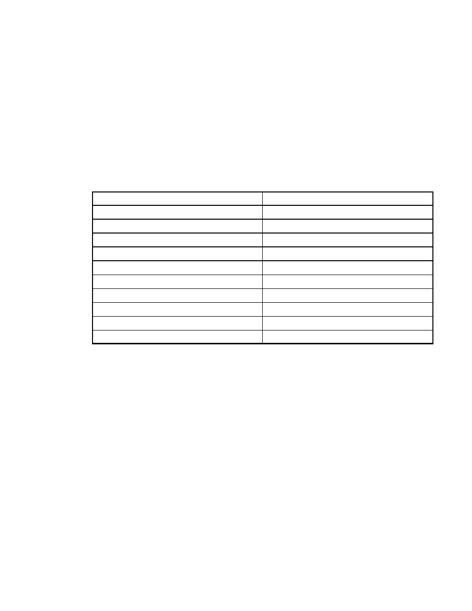 Electronics 590 User Manual | Page 5 / 8