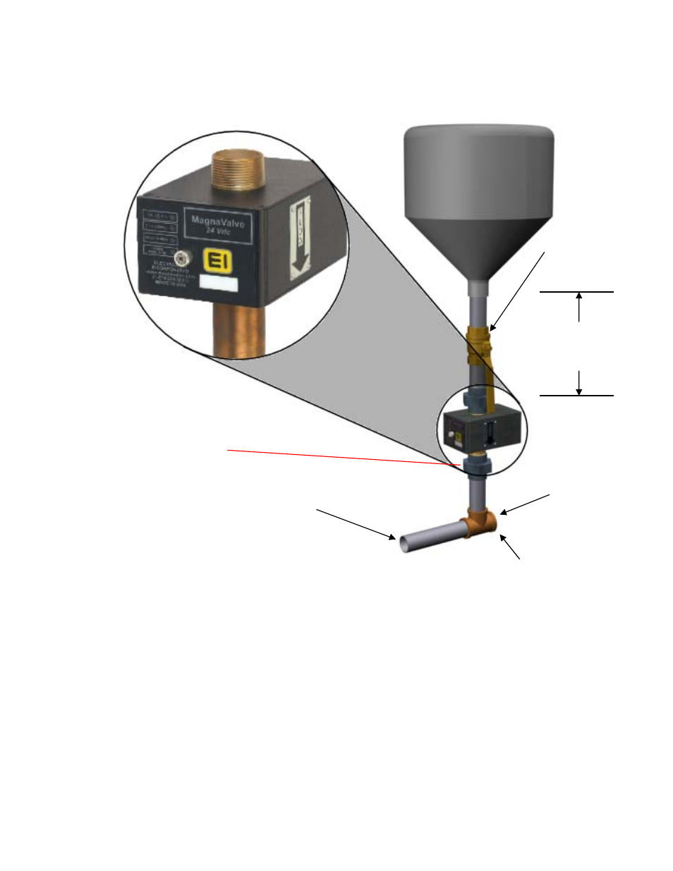 Magnavalve | Electronics 590-24 User Manual | Page 7 / 26