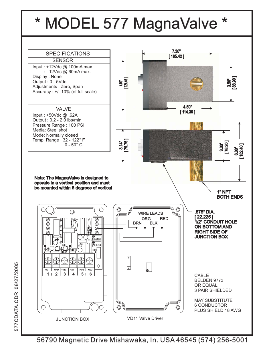 Model 577 magnavalve | Electronics 577 User Manual | Page 2 / 2