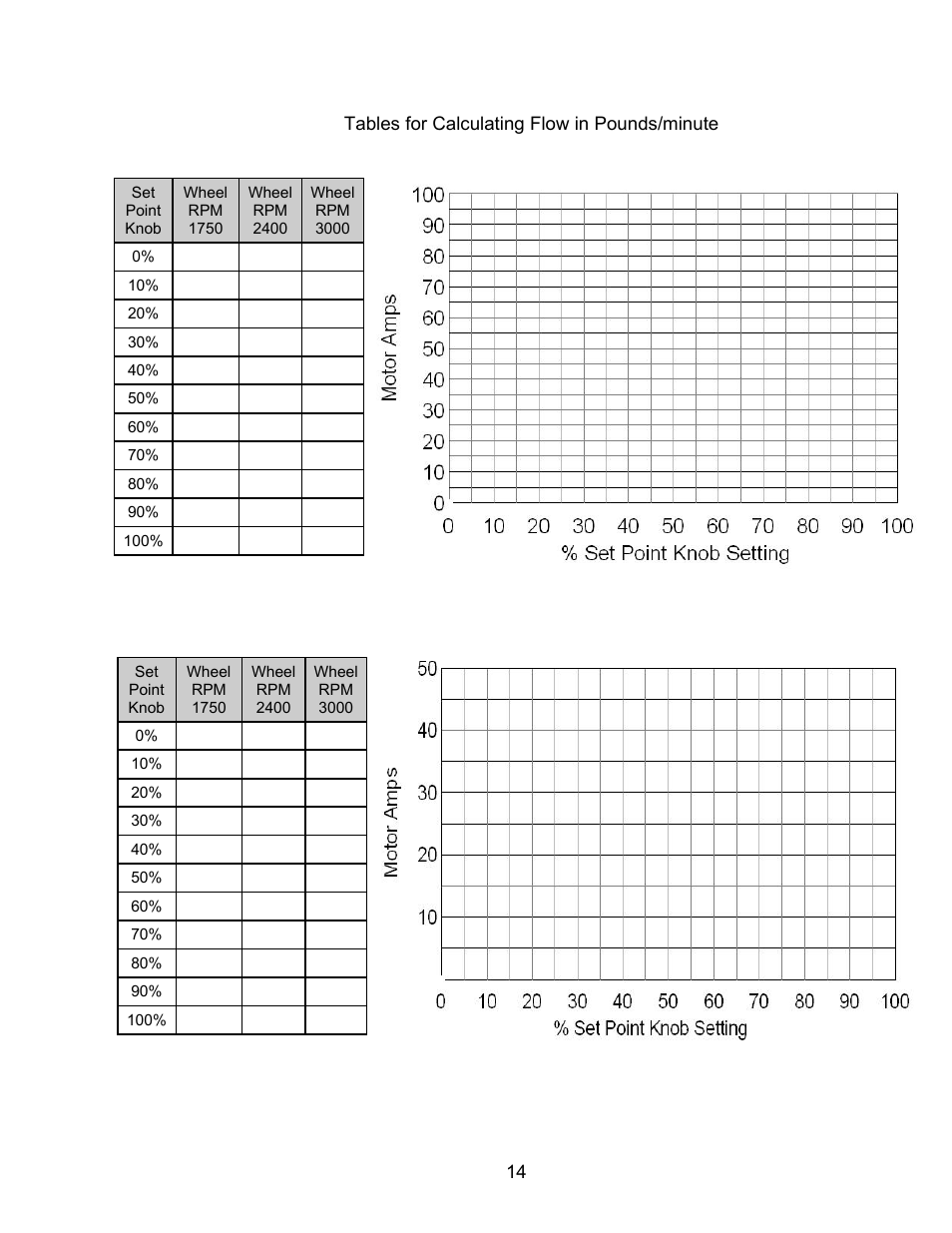 Electronics AC-24 User Manual | Page 14 / 16