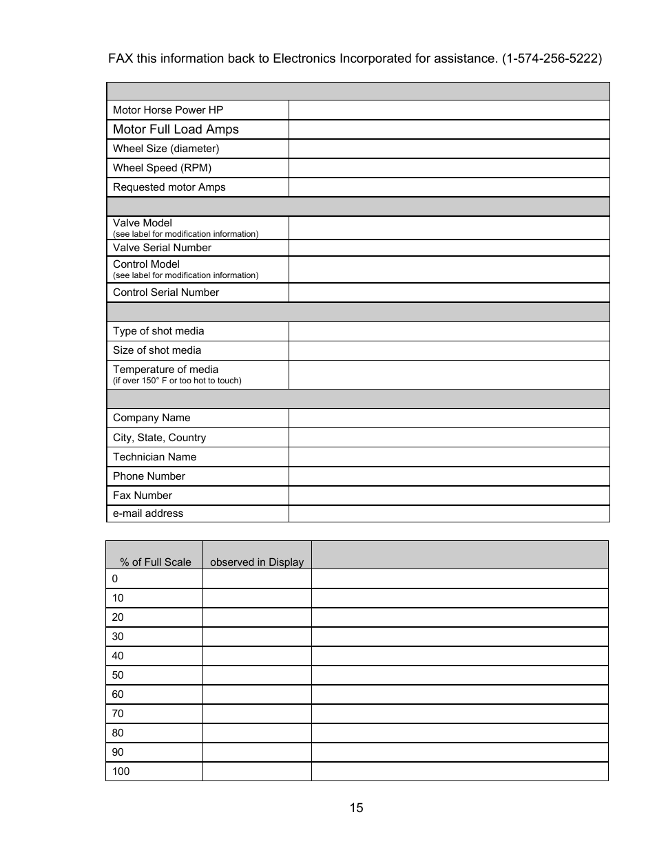 Electronics AC-24 User Manual | Page 15 / 16