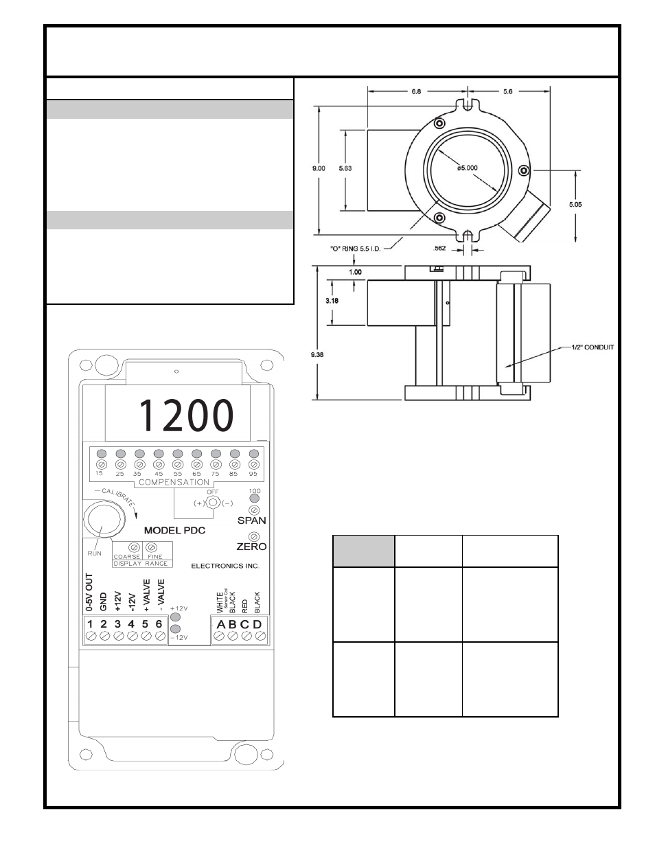Model 500p magnavalve | Electronics 500-P User Manual | Page 2 / 2