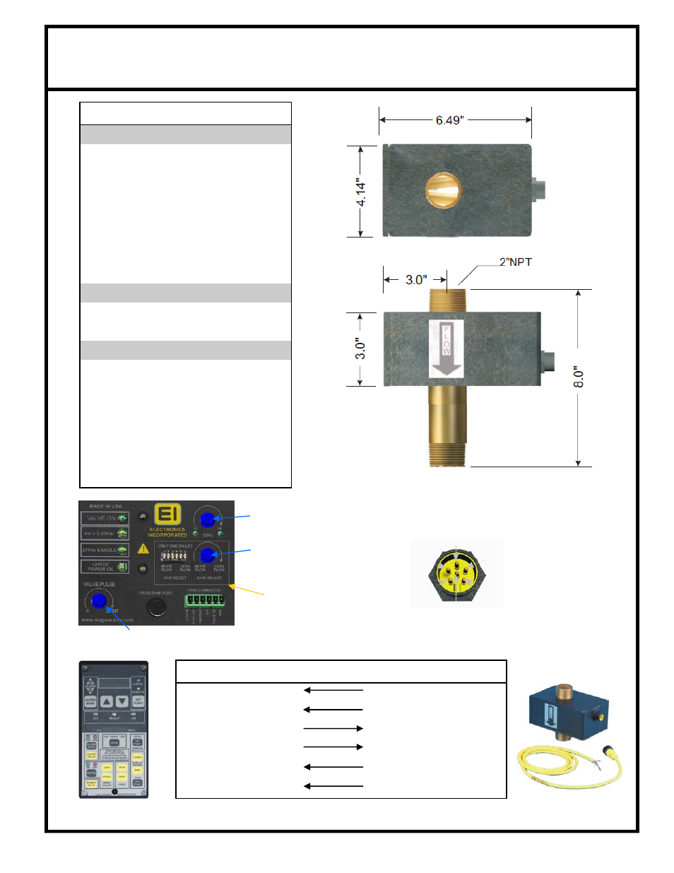 Electronics 580-24 User Manual | Page 2 / 2