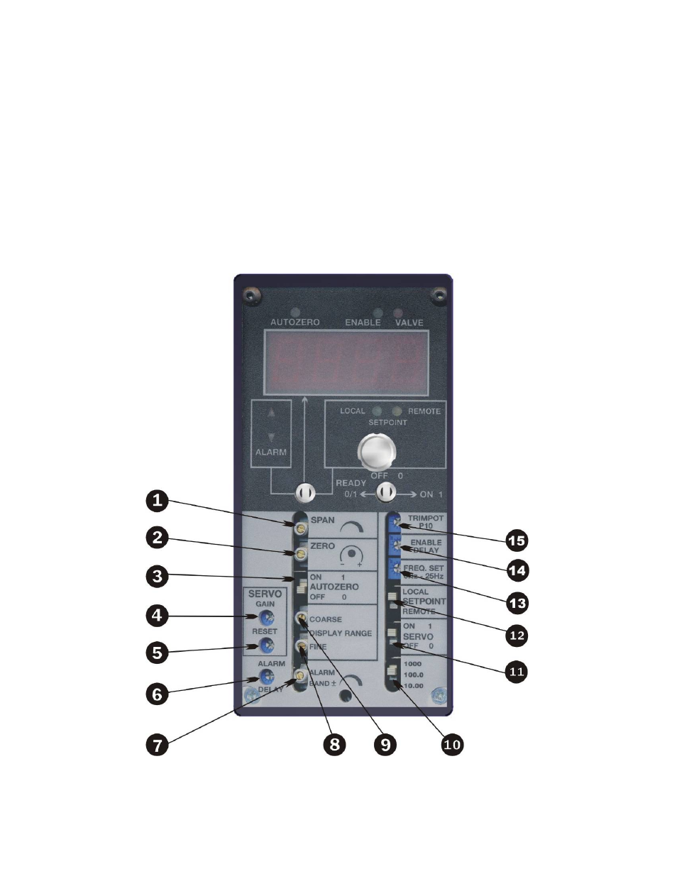Electronics FC User Manual | Page 12 / 21