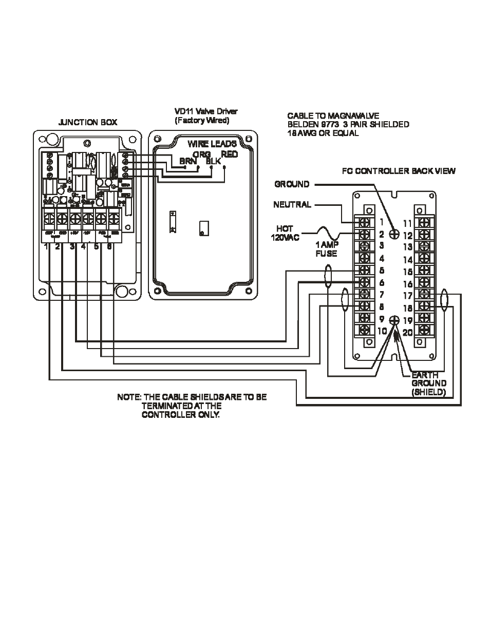Electronics FC User Manual | Page 14 / 21