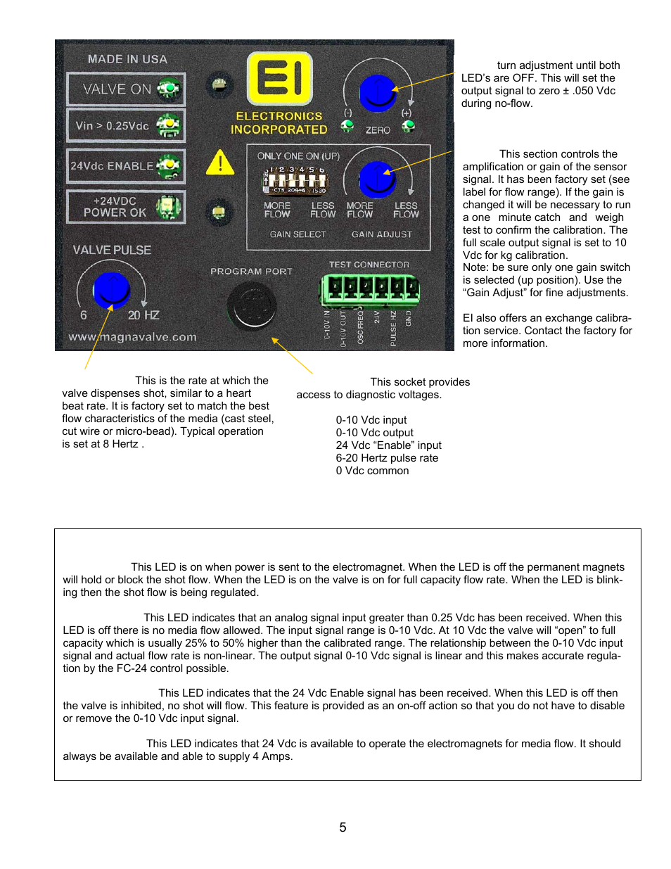 Electronics 500-24 User Manual | Page 5 / 6