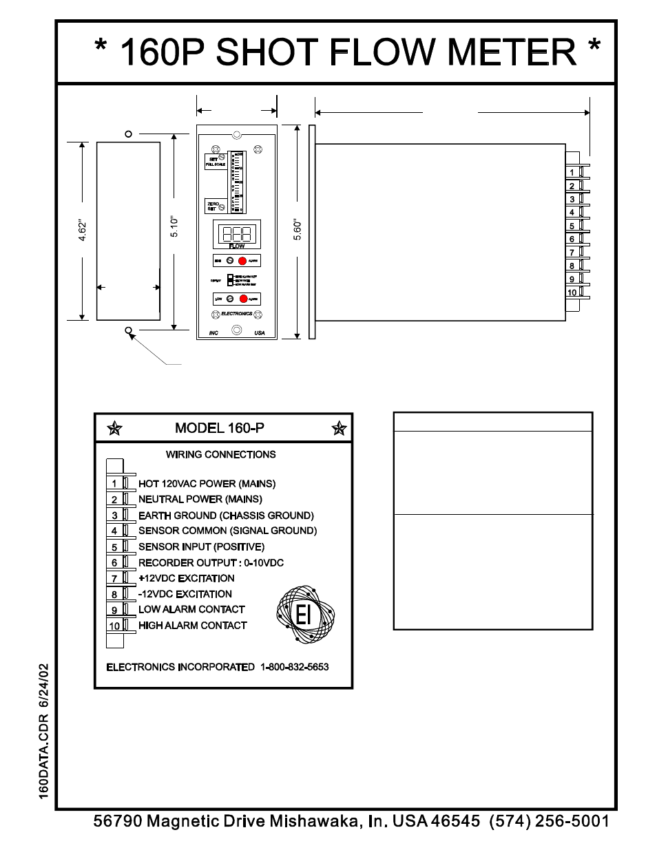 Electronics 160-P User Manual | Page 2 / 2