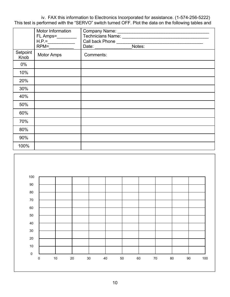 Electronics AC User Manual | Page 10 / 25