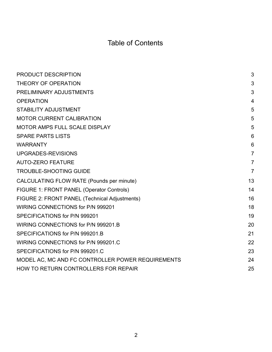 Electronics AC User Manual | Page 2 / 25