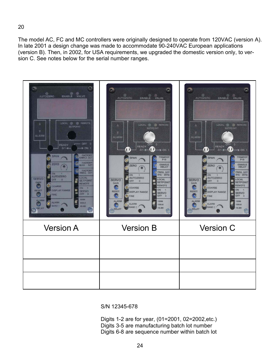 Version a version b version c | Electronics AC User Manual | Page 24 / 25