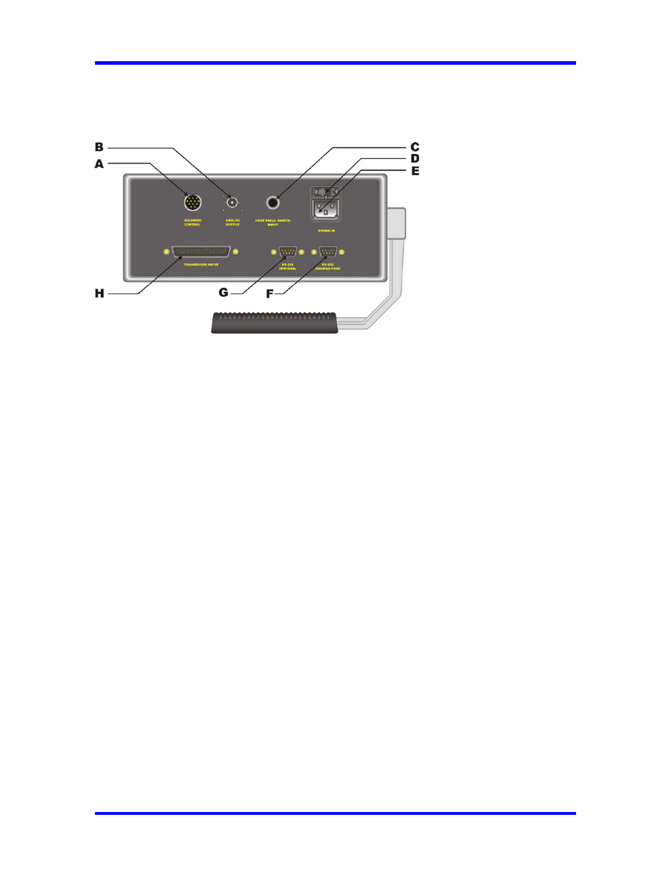Suretest base unit, Rear panel (input/output), A - solenoid control (hirose rm15trd-12s) | E - input ac voltage | Snap-On 5000-3 User Manual | Page 18 / 68
