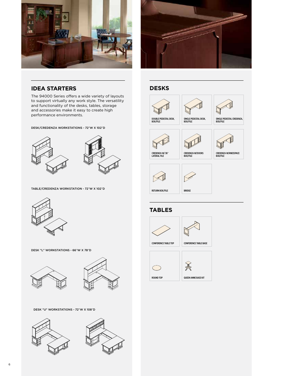 Idea starters, Desks, Tables | HON 94000 Series User Manual | Page 6 / 8