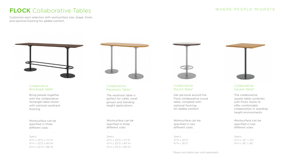 Flock collaborative tables | HON Flock Collaborative Solutions User Manual | Page 16 / 18