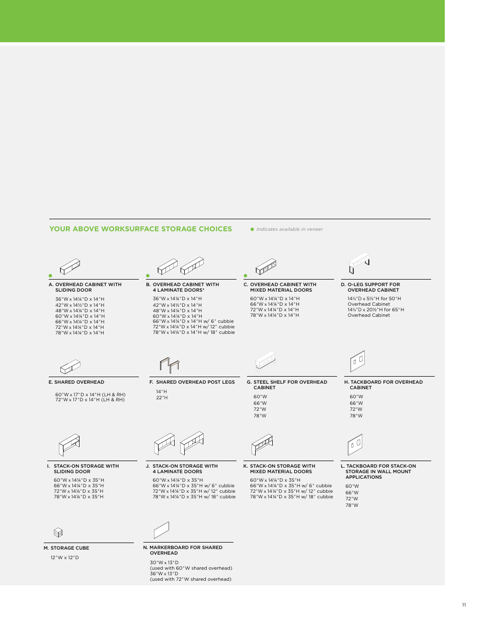Your above worksurface storage choices | HON Voi User Manual | Page 11 / 28
