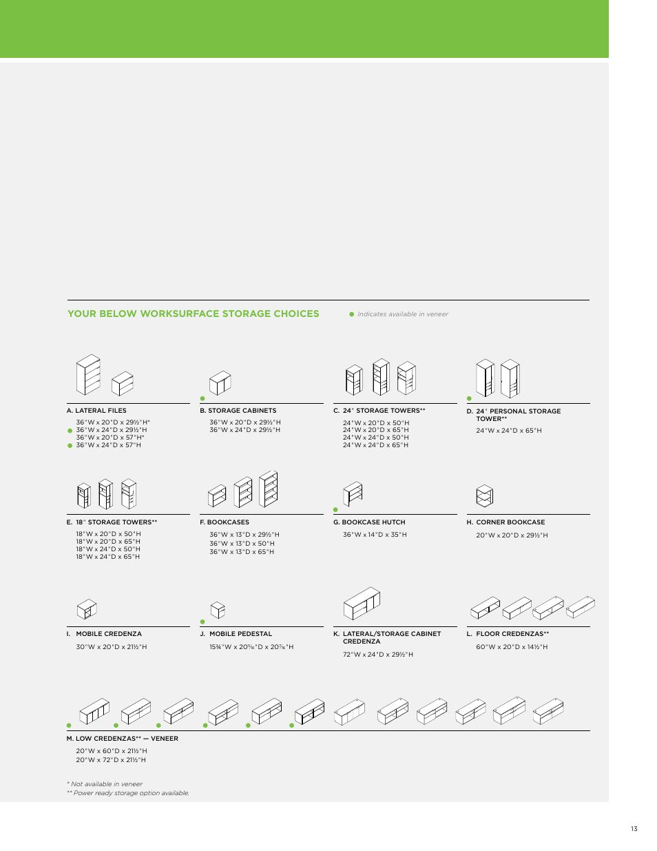 Your below worksurface storage choices | HON Voi User Manual | Page 13 / 28