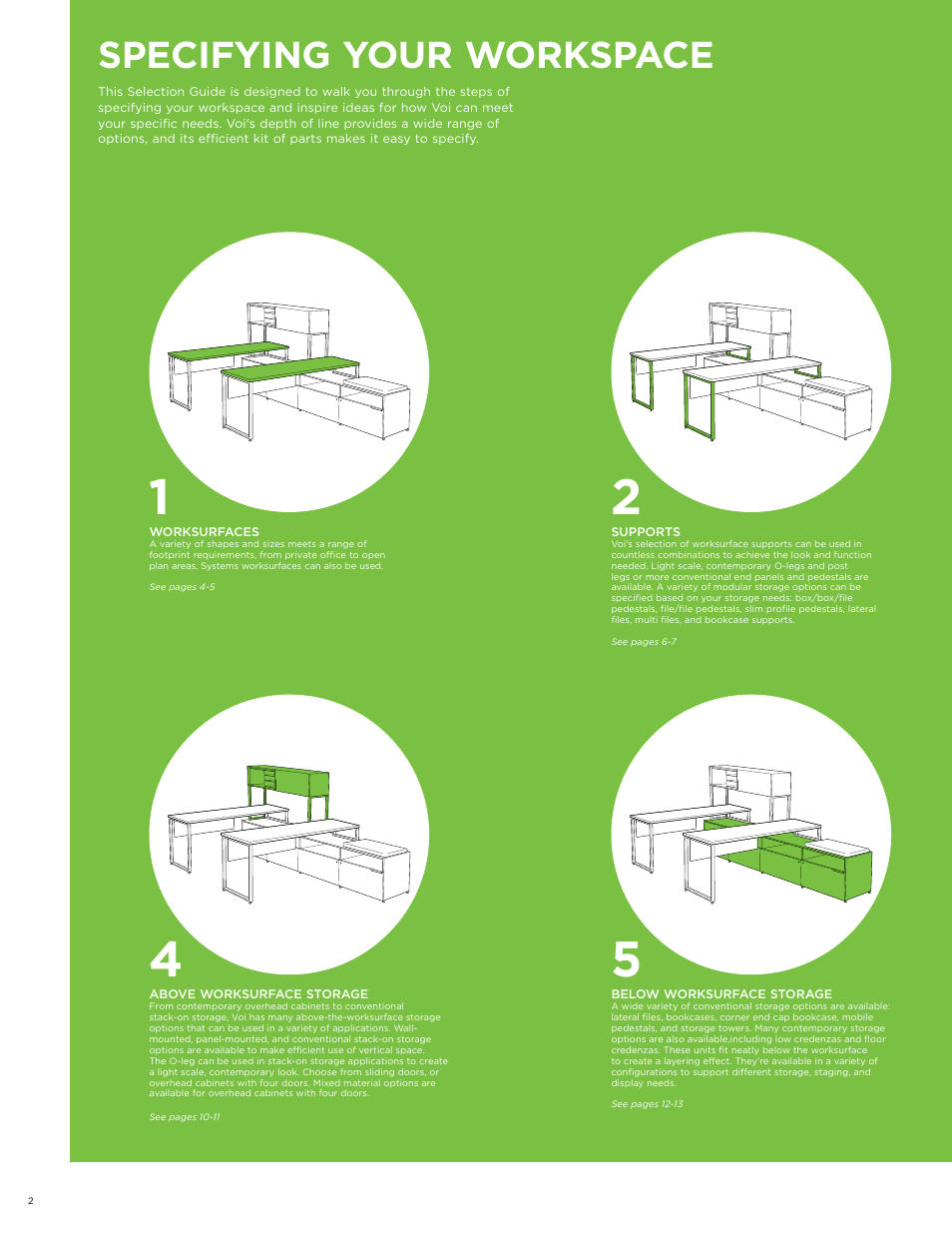 Specifying your workspace | HON Voi User Manual | Page 2 / 28