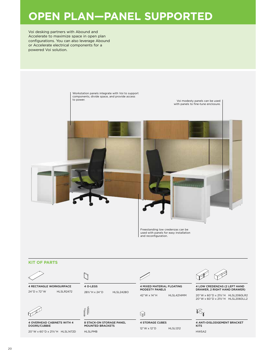 Open plan—panel supported, Kit of parts | HON Voi User Manual | Page 20 / 28