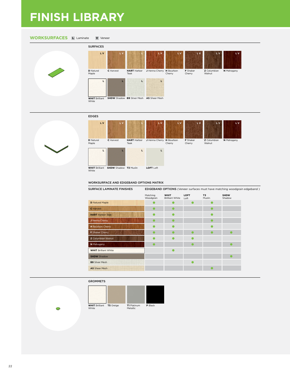 Finish library, Worksurfaces | HON Voi User Manual | Page 22 / 28