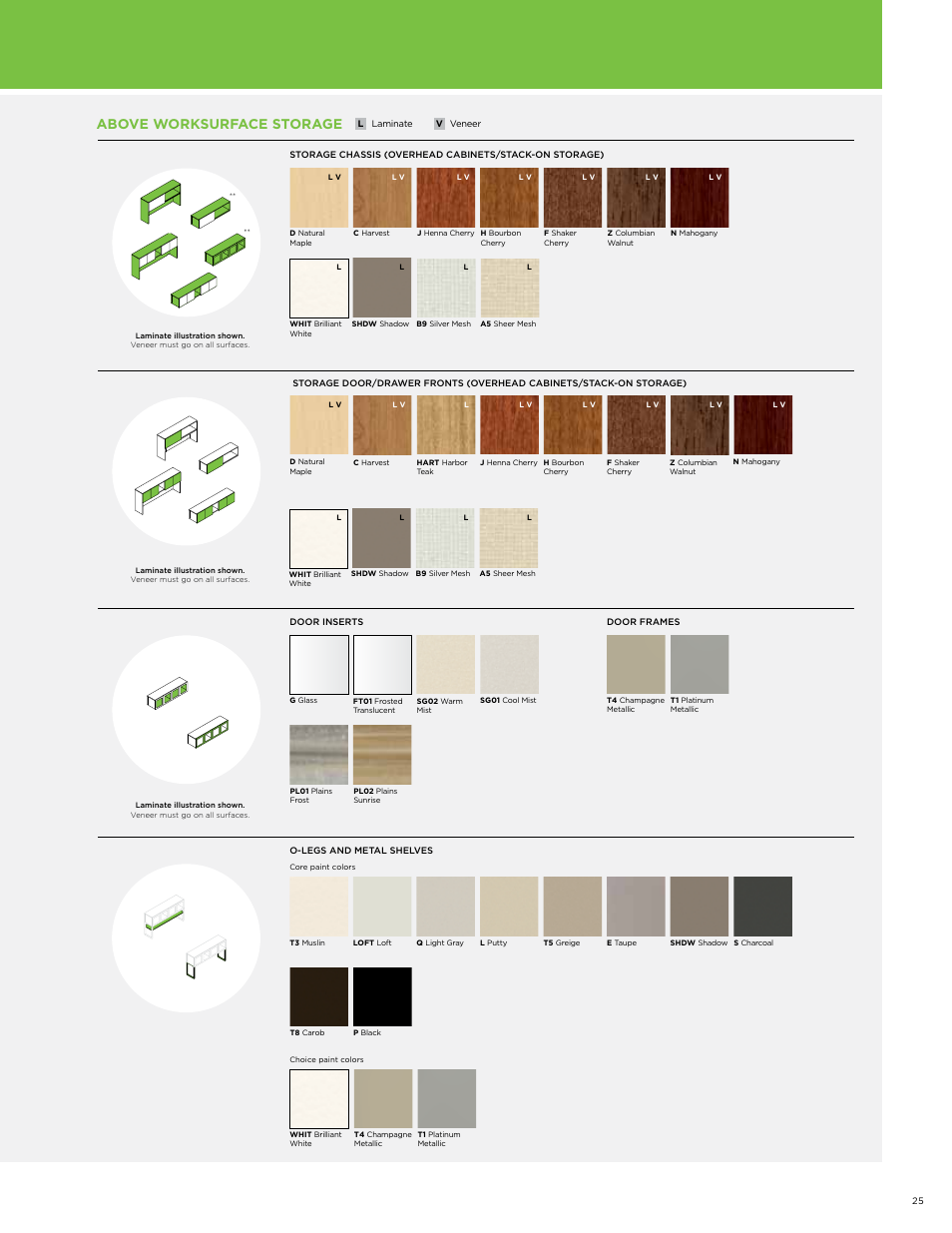 Above worksurface storage | HON Voi User Manual | Page 25 / 28