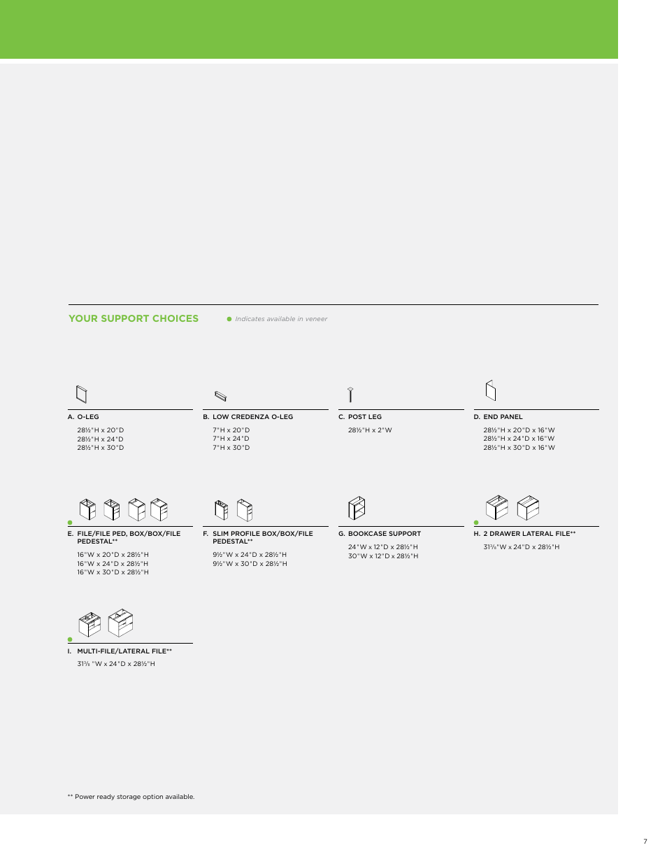 Your support choices | HON Voi User Manual | Page 7 / 28