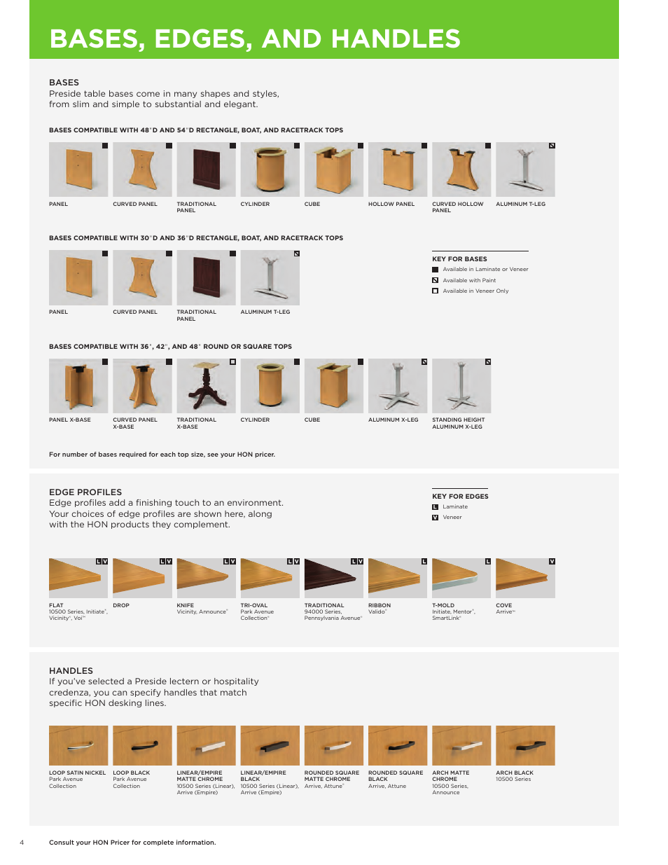 Bases, edges, and handles | HON Preside User Manual | Page 4 / 8