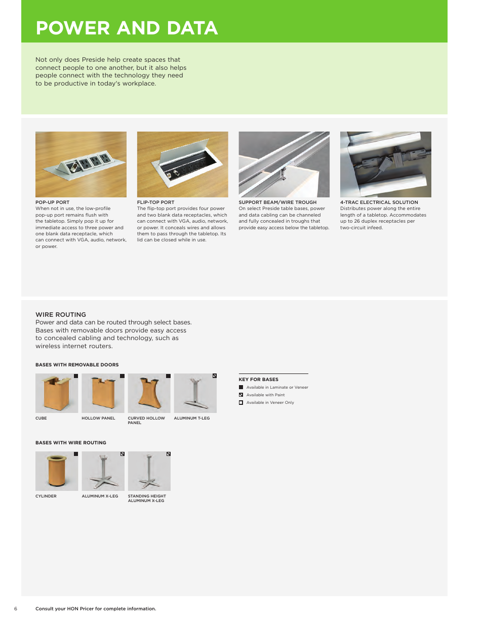Power and data | HON Preside User Manual | Page 6 / 8