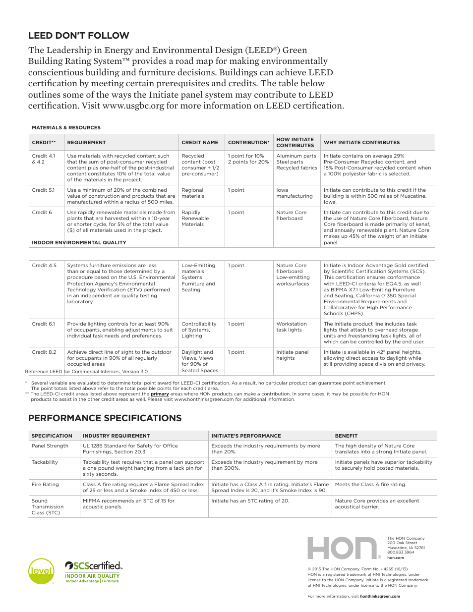 HON Initiate User Manual | Page 4 / 4