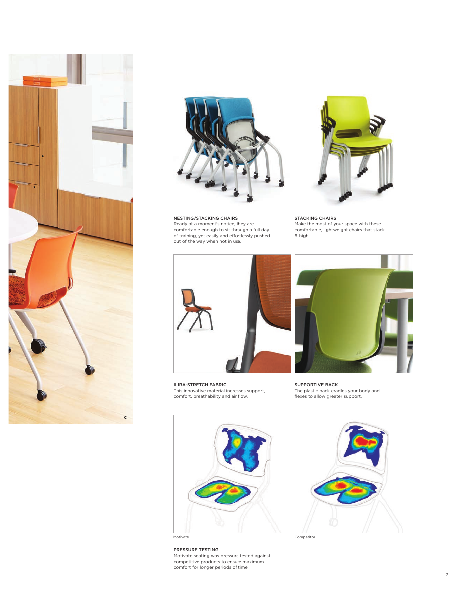 HON Motivate Seating & Tables User Manual | Page 7 / 12