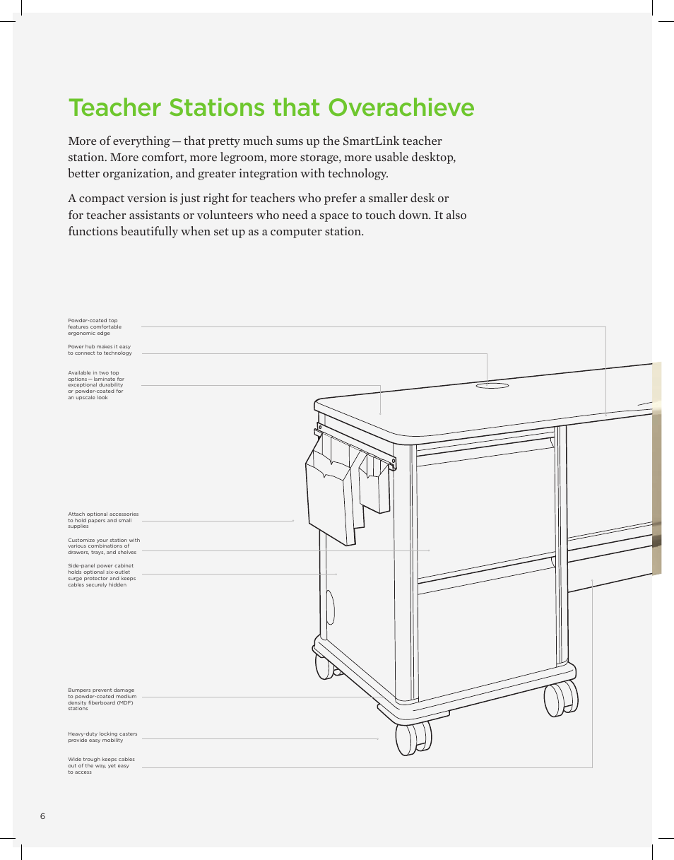 Teacher stations that overachieve | HON SmartLink Seating User Manual | Page 6 / 24