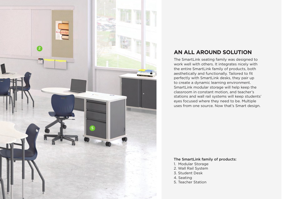 An all around solution | HON SmartLink Seating User Manual | Page 11 / 12