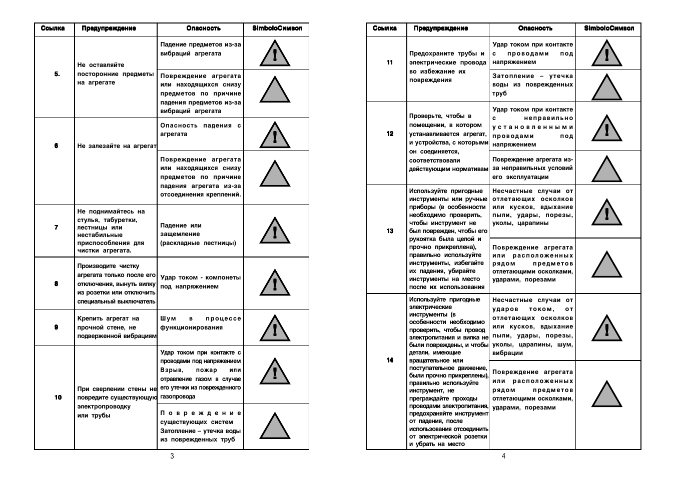 Ariston PLATINUM INDUSTRIAL User Manual | Page 3 / 25