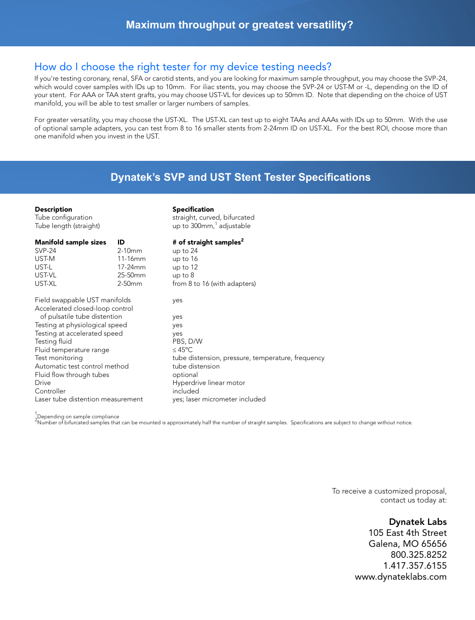 Dynatek Labs SVP-24 User Manual | Page 4 / 4