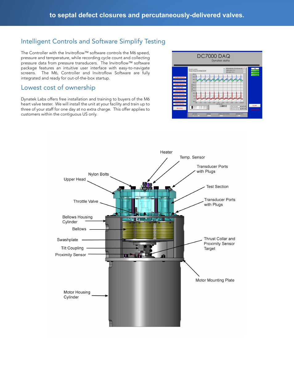 Dynatek Labs M6 User Manual | Page 4 / 6