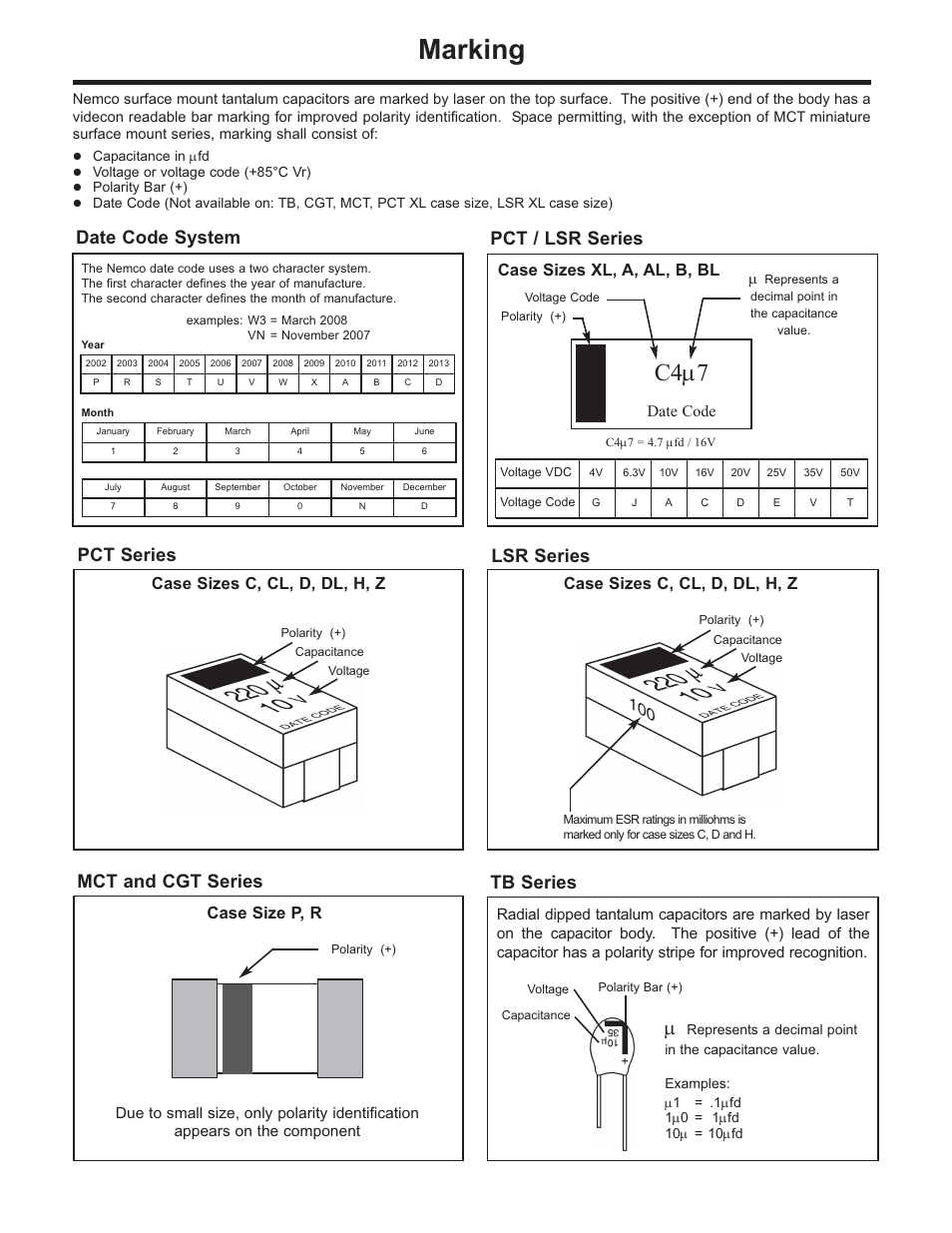 Nemco Electronics Marking User Manual | 1 page