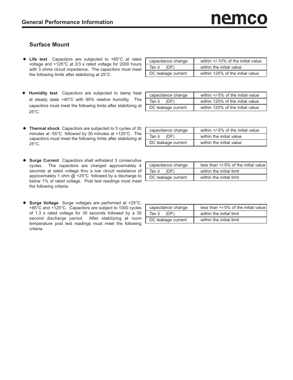 Surface mount, General performance information | Nemco Electronics Performance Info User Manual | Page 10 / 12