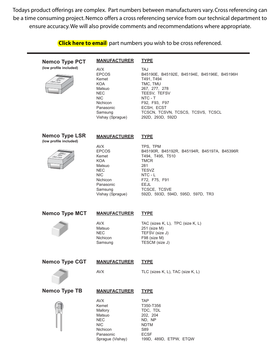 Nemco Electronics Cross Reference User Manual | 1 page