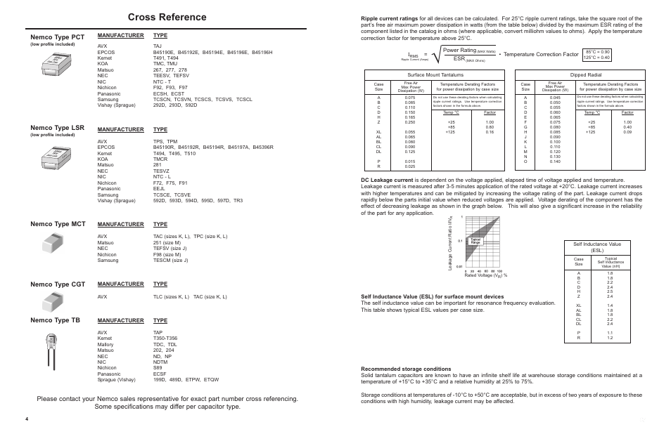 Cross reference, Nemco type pct, Nemco type lsr | Nemco type mct nemco type cgt nemco type tb | Nemco Electronics Tips for Design and Use User Manual | Page 2 / 3