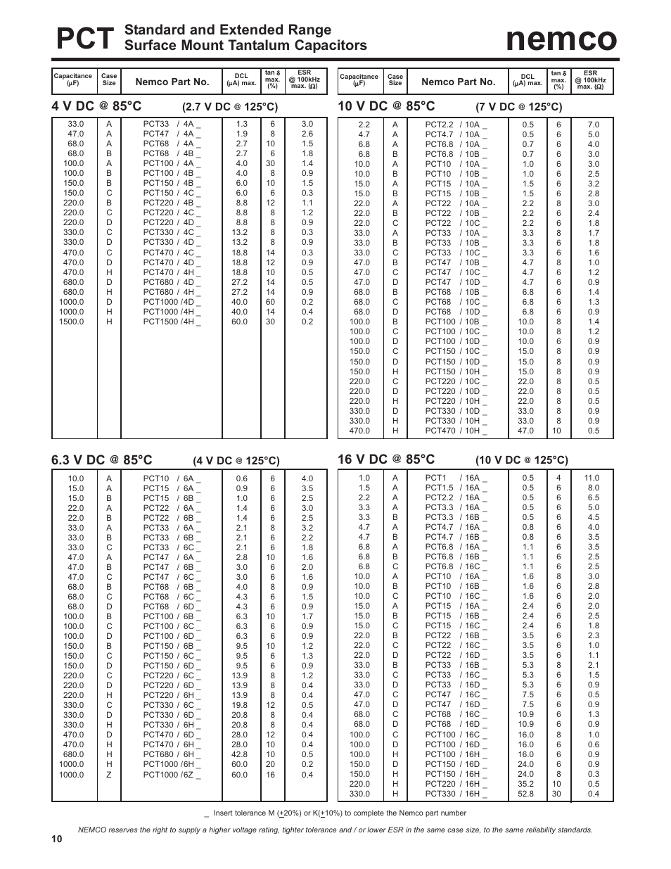 Nemco, 4 v dc, 85°c | 3 v dc, 10 v dc, 16 v dc, 7 v dc, 125°c) | Nemco Electronics Full Catalog User Manual | Page 10 / 40