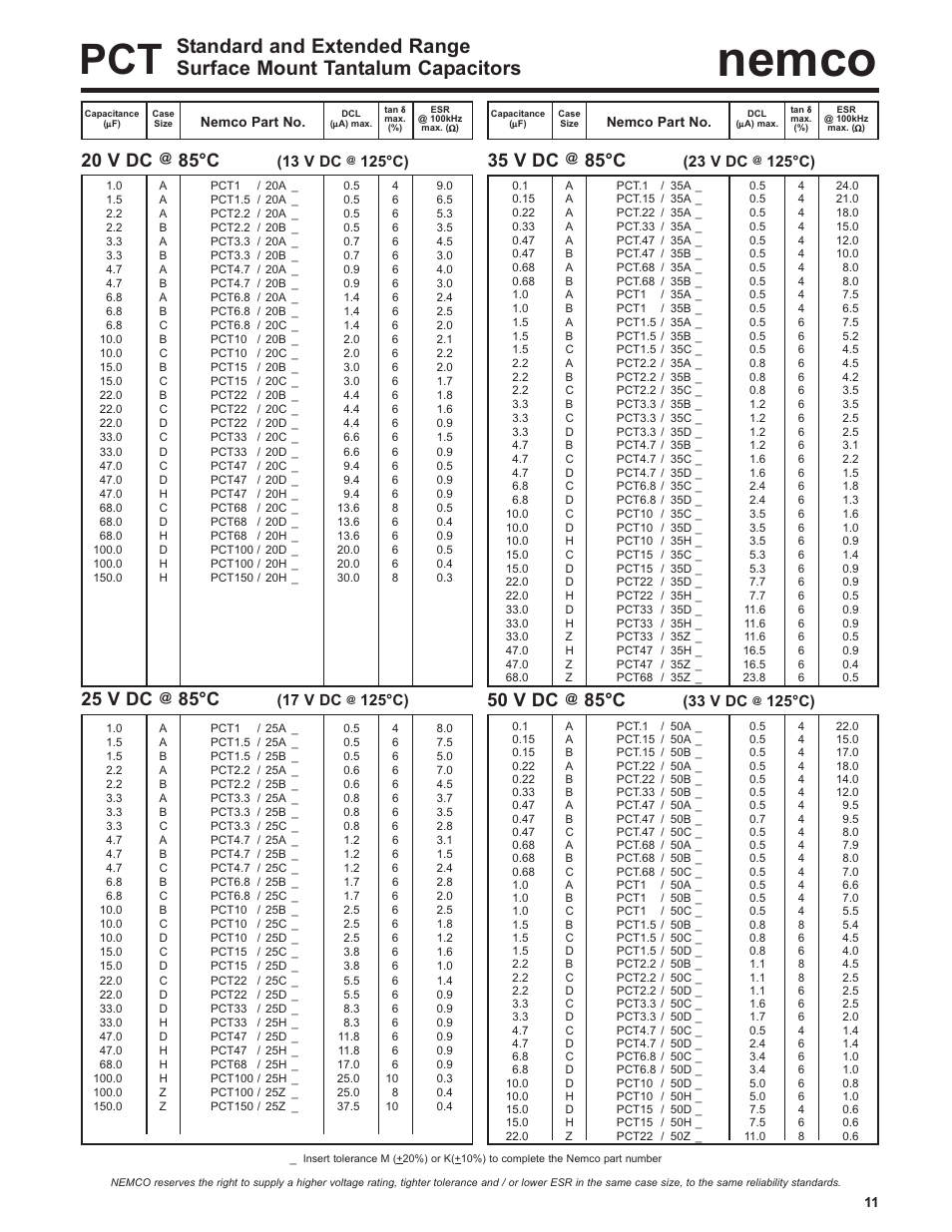 Nemco, 35 v dc, 85°c | 50 v dc, 20 v dc, 25 v dc, 23 v dc, 125°c), 33 v dc, 13 v dc | Nemco Electronics Full Catalog User Manual | Page 11 / 40