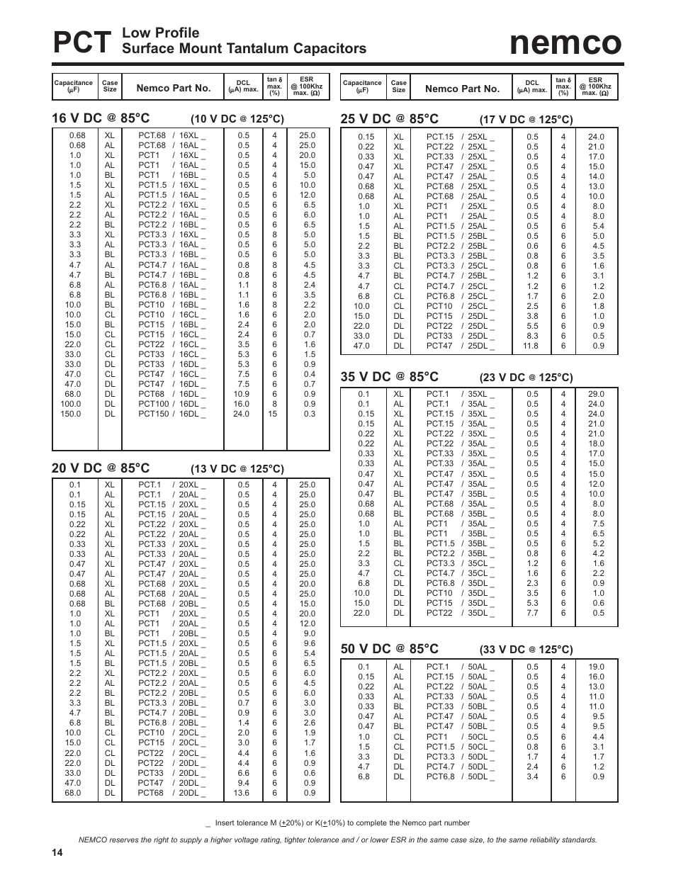 Nemco, Low profile surface mount tantalum capacitors, 16 v dc | 85°c, 20 v dc, 25 v dc, 35 v dc, 50 v dc, 10 v dc, 125°c) | Nemco Electronics Full Catalog User Manual | Page 14 / 40