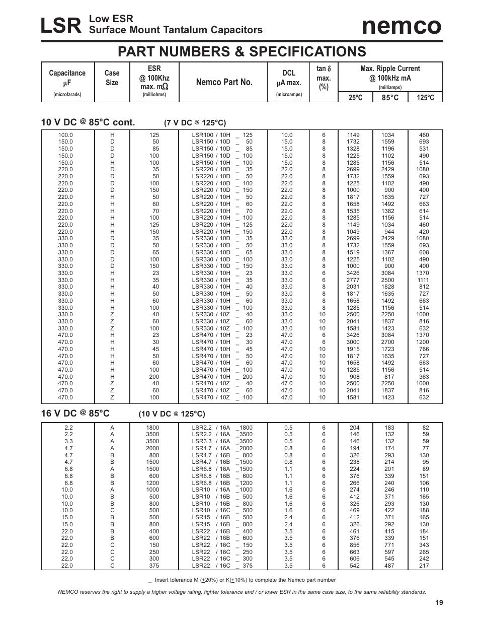 Nemco, Part numbers & specifications, Low esr surface mount tantalum capacitors | 10 v dc, 85°c cont, 16 v dc, 85°c, Nemco part no, 7 v dc, 125°c) | Nemco Electronics Full Catalog User Manual | Page 19 / 40