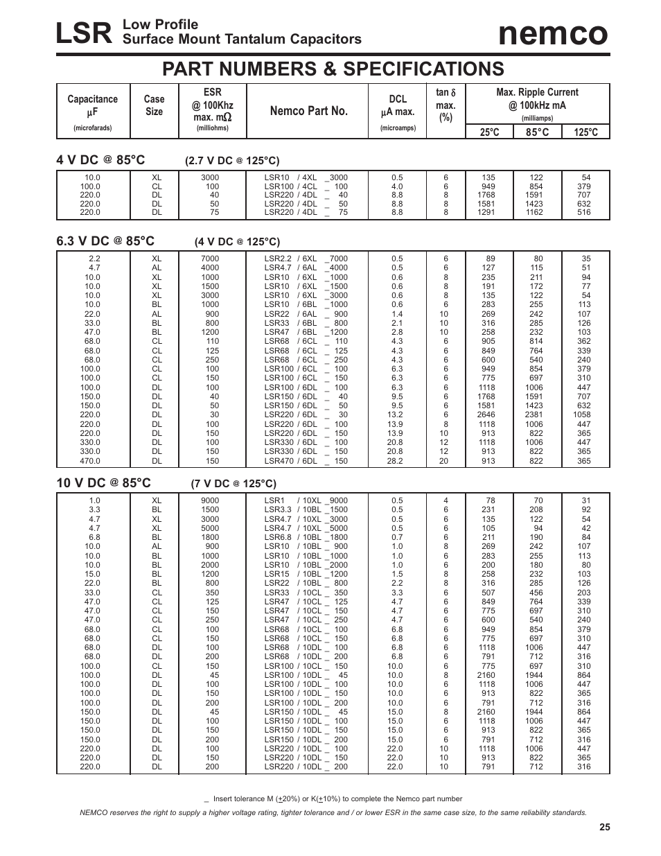Nemco, Part numbers & specifications, Low profile surface mount tantalum capacitors | Ω4 v dc, 85°c, 3 v dc, 10 v dc, Nemco part no, Δμ μ, 7 v dc | Nemco Electronics Full Catalog User Manual | Page 25 / 40